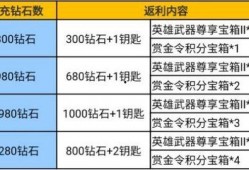 爆料幻神返场了吗最新,揭秘最新爆料，幻神是否重返战场？